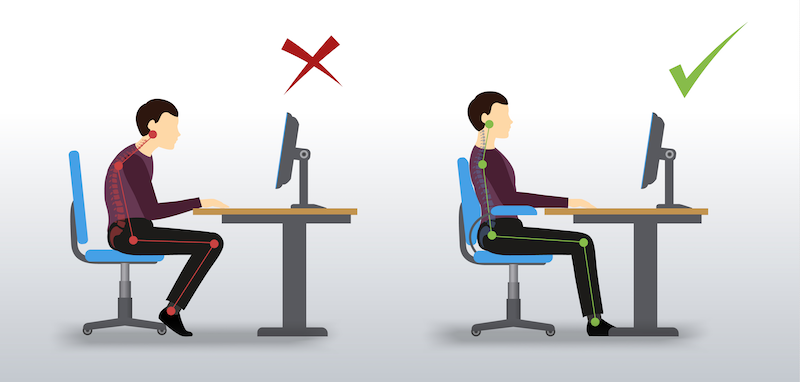 Ergo, What? Ergo, Who? Ergonomics Explained