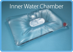 Water Based Cervical Pillow