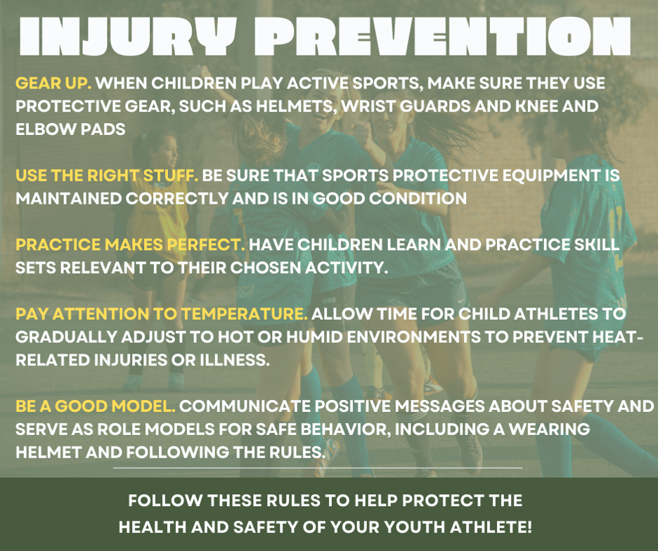 Injury Prevention Infographic